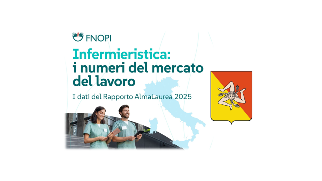 La professione infermieristica nel Rapporto AlmaLaurea: dal panorama nazionale alla specificità siciliana